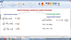 Электронные эффекты заместителей