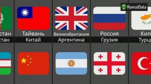 Страны Которые Ненавидят Друг Друга