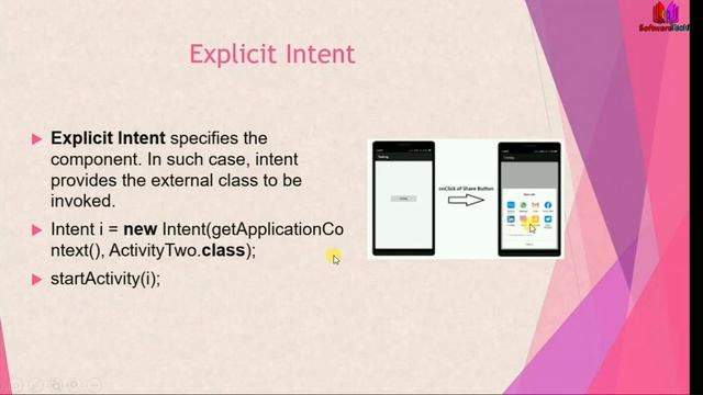 #6 Theory of Intent And Switch Activity using Intent | Android Studio Tutorial #SoftwareTechIT