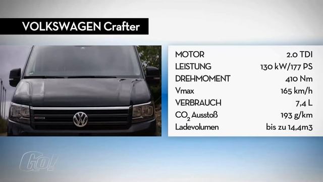 Das Arbeitstier  VW Crafter 2017  der Test