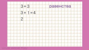 Равенство. Неравенство // Математика 1 класс