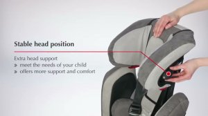 Детское автомобильное кресло Thomashilfen Recaro Monza Nova