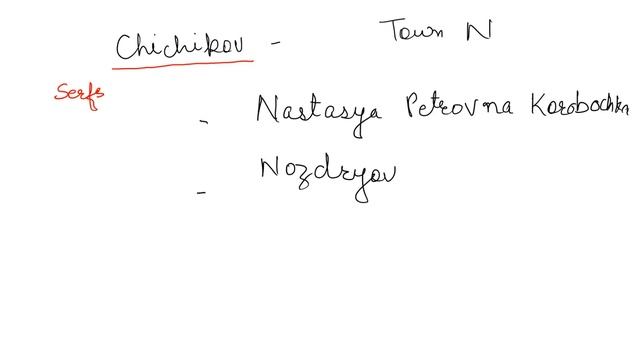 Dead Souls by Nikolai Gogol हिंदी में समझें смотреть онлайн