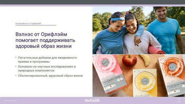 Wellness сессия