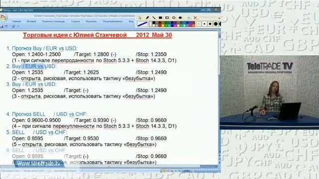 Станчева_Торговые системы и их сигналы.2012-05-30_1 смотреть онлайн