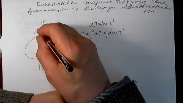 кинетическая энергия вращения