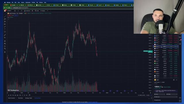Израиль VS Хамас (Иран) - куда течет капитал? Нефть и Золото как главные бенефициары смотреть онлайн