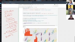 Roadmap to Machine Learning