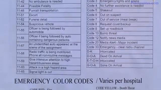 security guard kabalikat ten codes radio смотреть онлайн