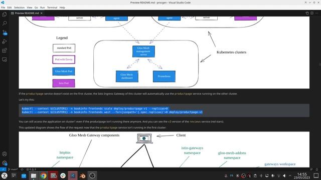 Simplify cross cluster communications on Istio with Gloo Platform смотреть онлайн