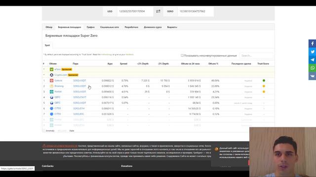 Обзор Монеты Sero (Super Zero) на бирже смотреть онлайн
