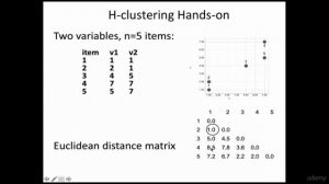 102-calculating-distance-between-clusters-with-case-study.mp4