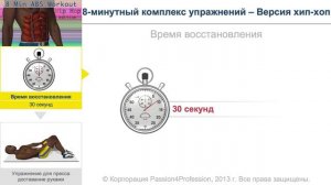 2013.04.25 Комплекс упражнений «Хип-хоп» для мышц живота (720p)