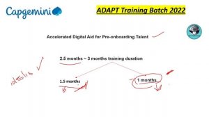 Capgemini ADAPT training update |  Batch 2022 | Capgemini training update | Capgemini