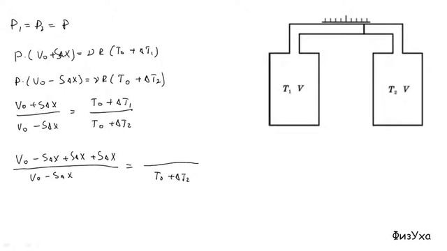 Разбор Всеросс-2017/18г. Региональный этап. 11 кл. Задача 3 смотреть онлайн