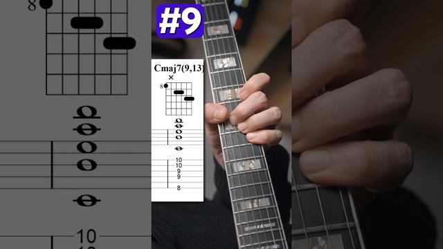 15 Beautiful Cmaj7 Jazz Chords (and a few tricks)