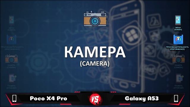 Poco X4 Pro 5G vs Samsung Galaxy A53 5G смотреть онлайн