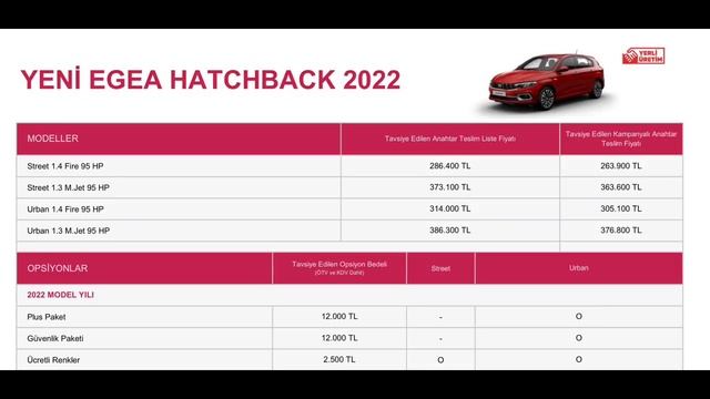 13 Ocak 2022 ÖTV İndirimli Fiat Egea Fiyatları Açıklandı! İndirim Egea'ya Yaramış!