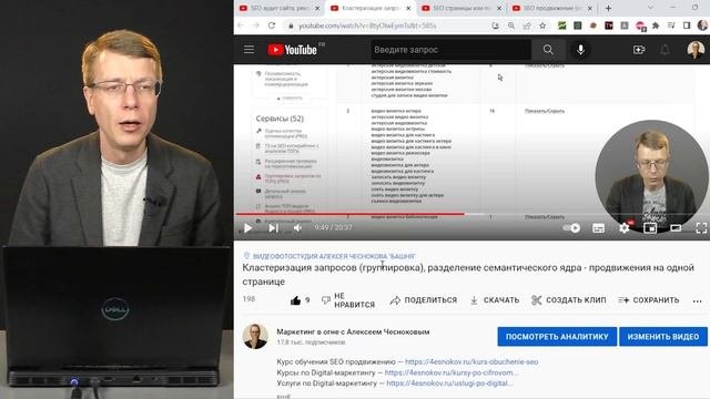 Куда вставлять запросы из семантического ядра? Распределение запросов по сайту и странице