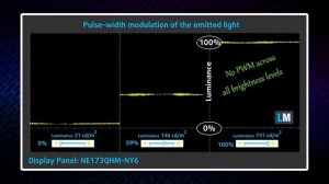 Acer Predator Helios 300 (PH317-56).