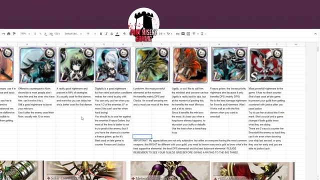 Sinoalice Guide Top Nightmare Rotations and Tips for Gran/Colo! смотреть онлайн