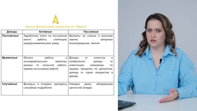 Личный бюджет. Расходы и доходы смотреть онлайн