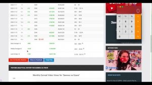 Заимка на Урале Доход с Ютуб канала. Сколько зарабатывает  на Youtube Заимка на Урале