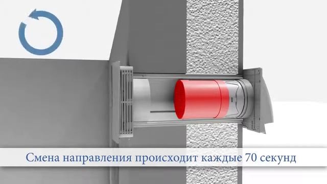 Marley Рекуператор свежего воздуха смотреть онлайн