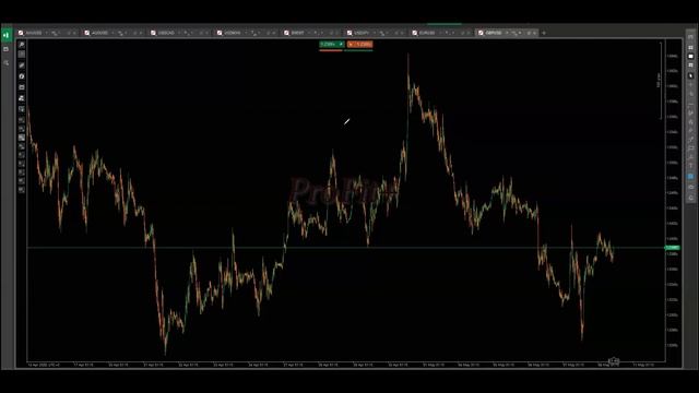 торговля 8,05,2020 смотреть онлайн