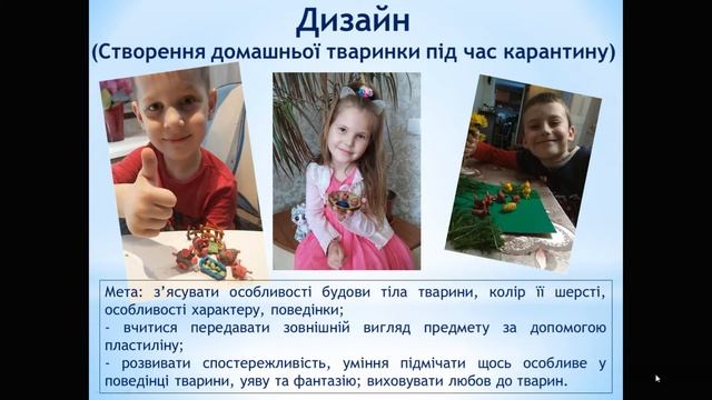 Мій домашній улюбленець. Навчально-виховний проєкт в 1 класі смотреть онлайн