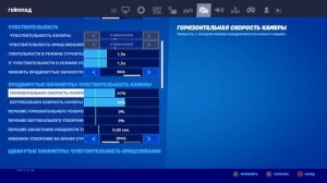 Настройки фортнайт для консолей Ps4 и Ps5