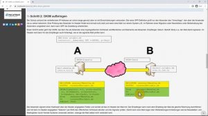 SPF, DKIM, DMARC jetzt