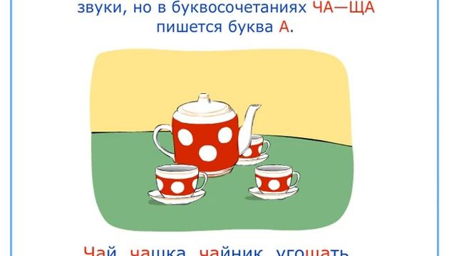 ЧА - ЩА 1 класс русский язык. смотреть онлайн