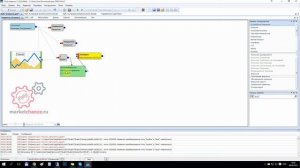 Тслаб.Цена открытия и закрытия дня