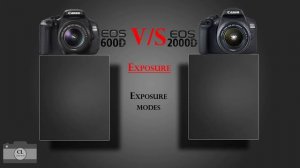 Canon EOS 600D VS Canon EOS 2000D