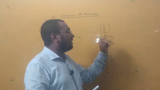 Isolation of Element -1 | Minerals and Ore | Santosh Sir |Chemistry Zone