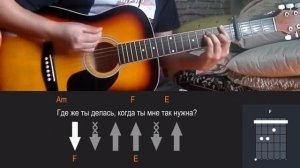 НЕРВЫ - МУЗА | РАЗБОР НА ГИТАРЕ | АККОРДЫ И БОЙ