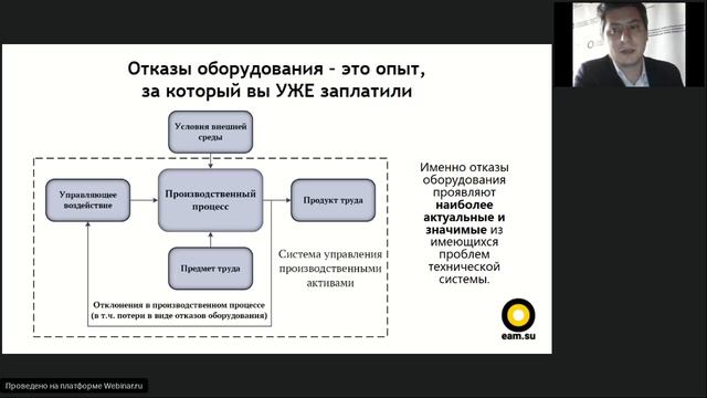 Почему именно отказы оборудования