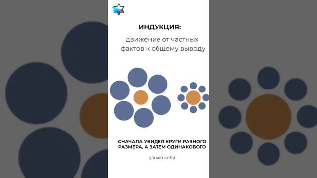 Дедукция или Индукция