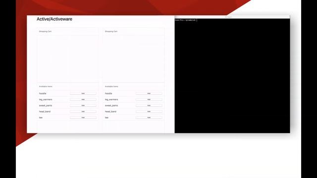 Active  Active Geo Distribution with Redis Enterprise