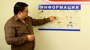 Виды трахеостомических трубок. Хирург-оториноларинголог «МЦР-дети» Павел Пряников