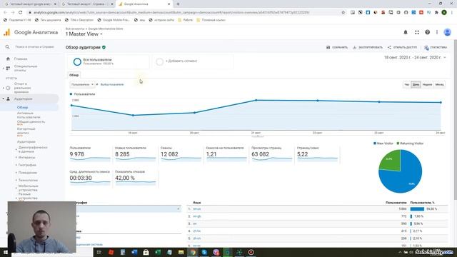 Тестовый аккаунт (demo аккаунт) Google Analytics смотреть онлайн