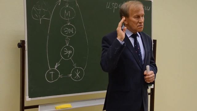 Ограничивающие стереотипы и убеждения! Как убеждения влияют на нашу жизнь. Мысли материальны!
