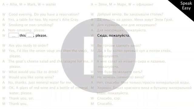 Диалог 13, диалог на английском для начинающих, ordering a meal, заказ еды