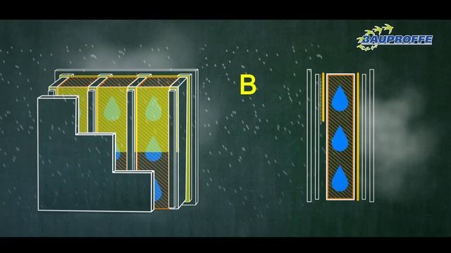 Баупроффи Паро гидроизоляция дома и утепление пола смотреть онлайн