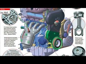 Серая Веста (1,8) - гарантийный случай или как я проверил тачку на износоустойчивость
