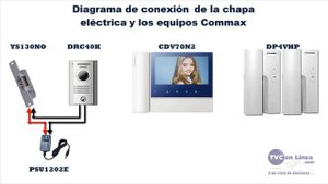 CDV70H2 y DOS INTERFON DP4VHP DE COMMAX