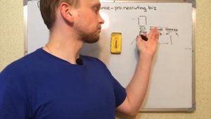 В чём разница друзей и подписчиков Вконтакте