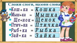 Учимся читать. Складываем из слогов слова. Тренажер по чтению для детей. Урок 1. (Обучение чтению)
