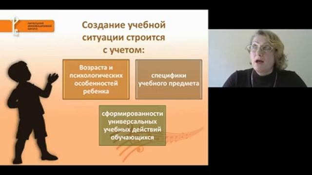 Современный урок музыки в контексте ФГОС
